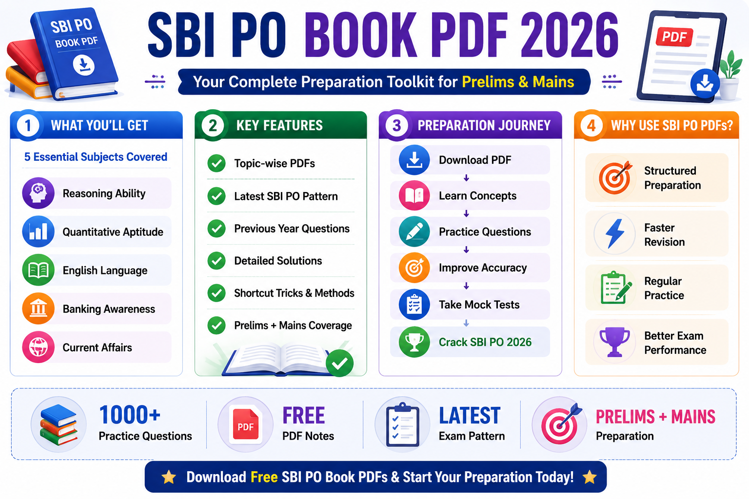 sbi po book pdf.png