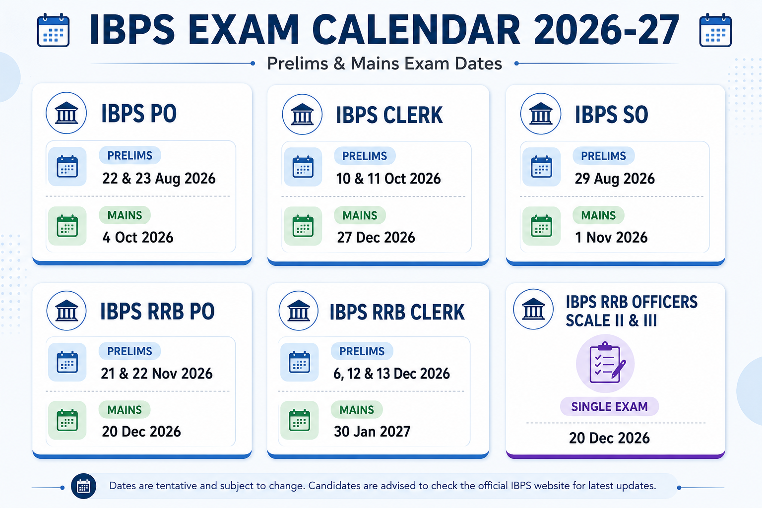ibps calendar 2026.png