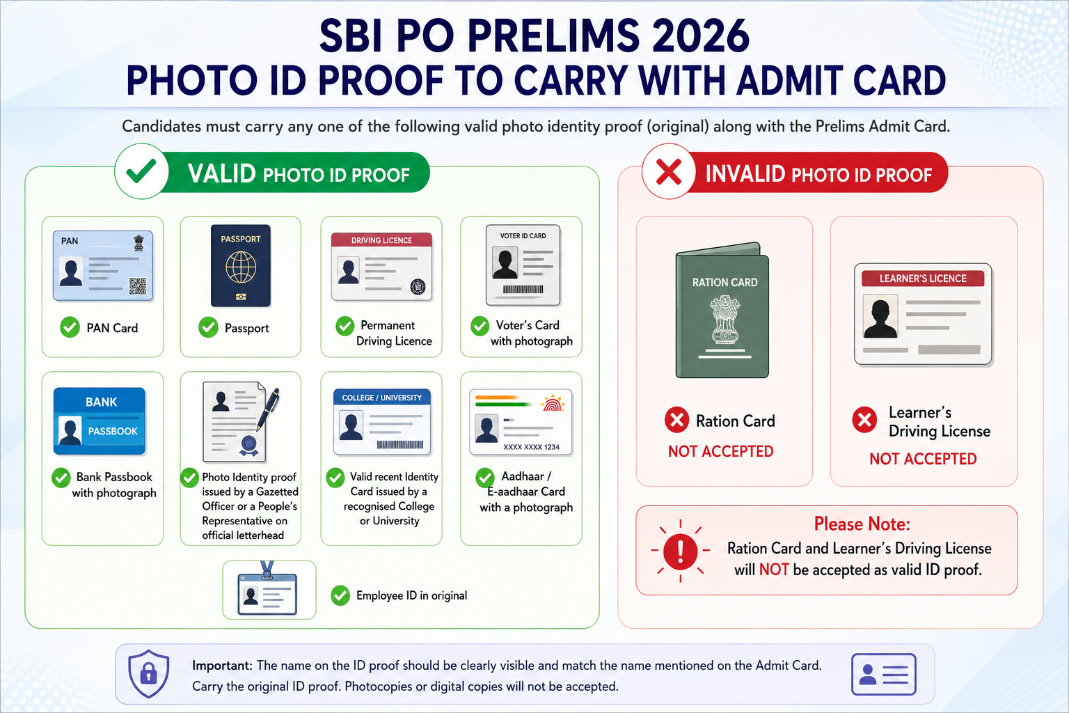 valid ID proof for sbi po prelims exam.png